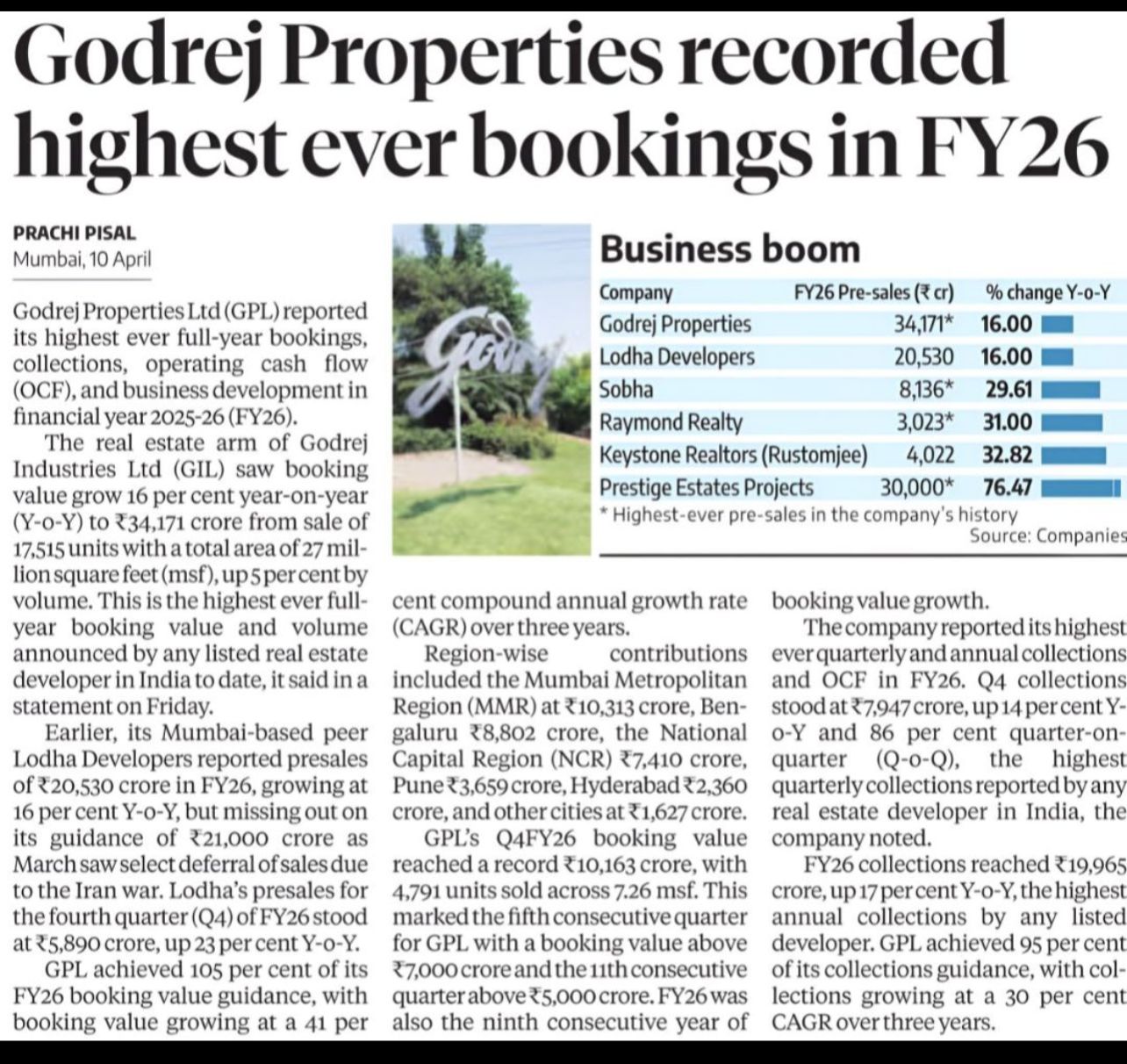 Godrej Properties highest ever bookings FY26 newspaper article